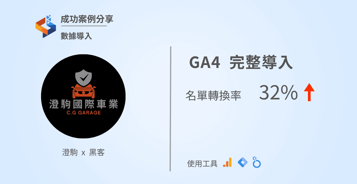 【成功案例】GA4 導入